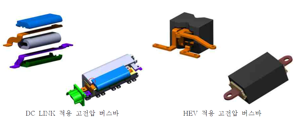 친환경 자동차用전장품