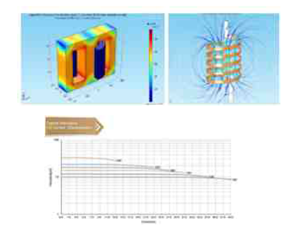 자성체류 효율 평가 및 열 해석 설계