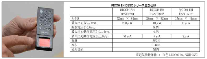 Ricoh사 DSC, 실내응용 사례