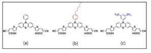 1차년도에 개발한 염료의 분자구조 (a) PBSCN2 (b) PRSCN2 (c) PFSCN2