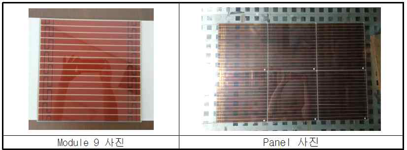 서브모듈과 & Panel 사진