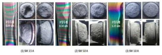 SM 자장변화에 따른 증발부 형상 변화 및 인출빔 특성