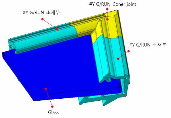 #Y G/RUN Coner Joint & Glass 3D 모델