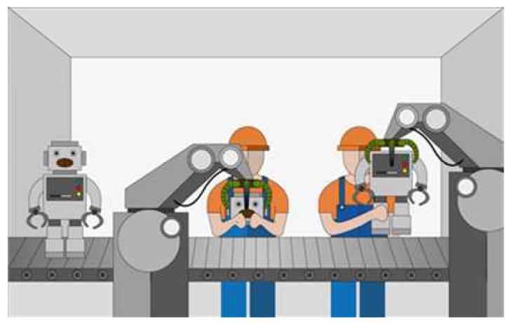 생산 공정에서 소프트 그리퍼를 부착한 로봇과 인간의 협업 예