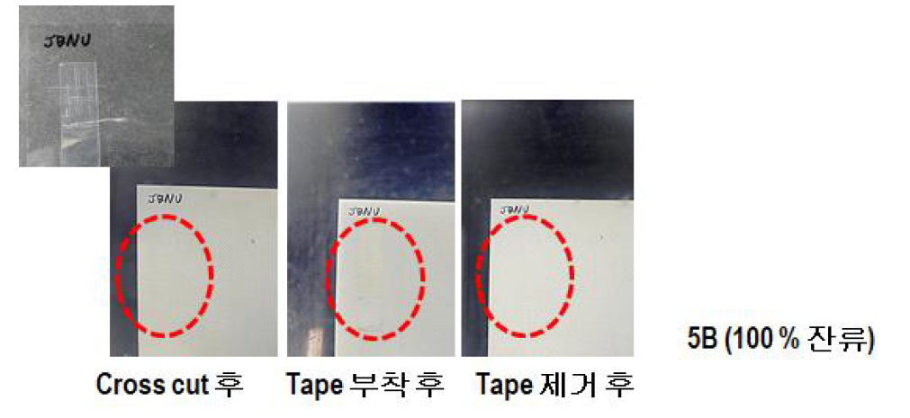 광학필름 표면 접착성 (cross-cut test) 결과. Cross-pol 사이에 보상필름이 위치하여 밝게 보이며, cross-cut test 후 밝은 면이 탈착된 부분이 없음은 100% 잔류를 의미