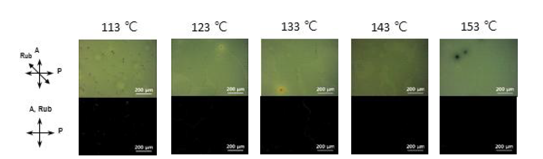 Pure host RM의 경화 온도에 따른 POM picture