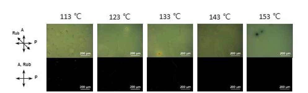 배향막 PT114를 사용하였을 때 UV 경화 온도에 따른 pure host RM film의 POM picture