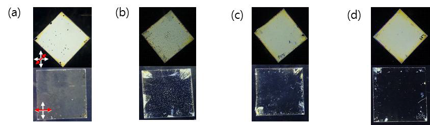 중합성 액정의 건조 온도에 따른 배향상태 (a) 80 ℃, (b) 75 ℃, (c) 70 ℃, (d) 65 ℃