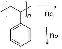 Polystyrene의 분자구조