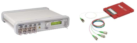 Fiber-Coupled RGB Laser 과 RGB Combiner