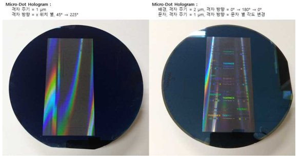 Micro-Dot Hologram Pattern Design Tool를 적용한 Master 제작