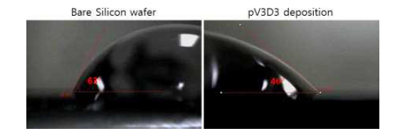 접촉각 결과: (좌) 미처리된 실리콘 기판, (우) pV3D3 고분자 박막 기판