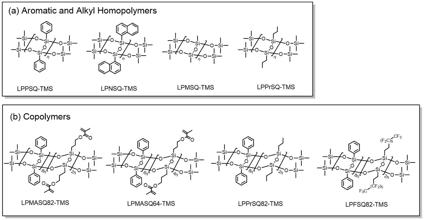 합성된 LPSQ-TMS 유도체의 화학구조