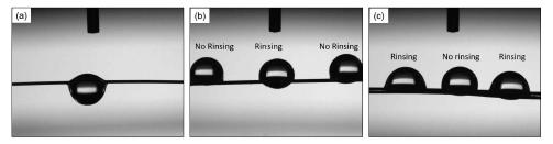 (a) 무코팅 Ti 와이어, (b, c) 우레탄 코팅 Ti 와이어의 선택적 DMF린싱 후 물방울의 습윤성 변화: (b) 나일론 싱글 와이어 무삽입, (c) 삽입