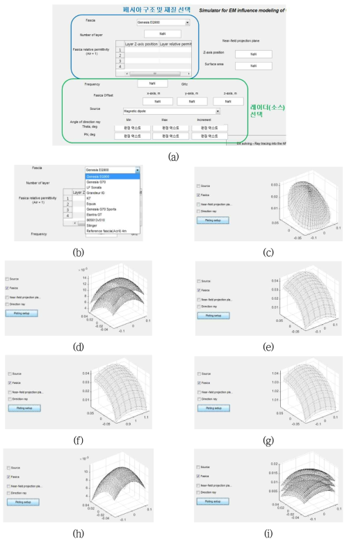 (a) 시뮬레이터 환경 설정 영역 (b) 페시아 모델 선택 (c) 그렌저IG (d) LF소나타 (e) EQ900 (f) offset x=1 (g) offset z=1 (h) 레이어제거 (i) 레이어추가