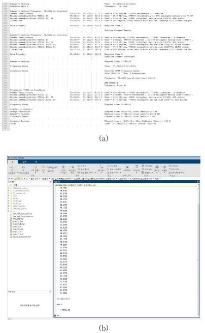 계산 시간 결과 (a) HFSS 시뮬레이터 계산 시간 (b) MATLAB 기반으로 개발된 시뮬레이터 계산 시간