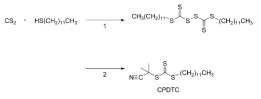 RAFT agentv(CPDTC : 2-Cyano-2-propyl dodecyl trithiocarbonate)의 합성. : (1) (CH3)3COK,(potassium tert-butoxide), I2, n-heptane, room temperature, 15 h ; (2) AIBN, ethyl acetate, reflux, 16 h