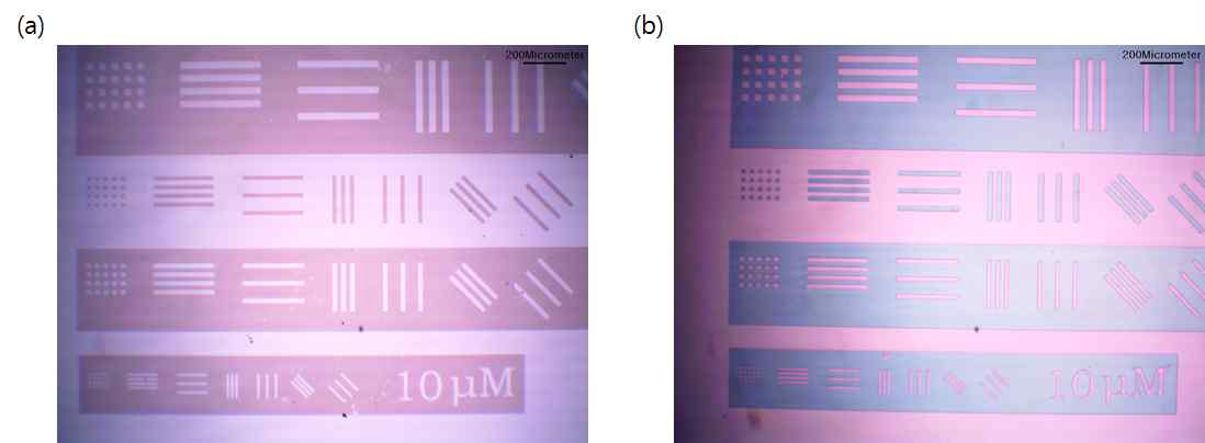 (a) Si wafer에 P(FDMA-ran-MAOEMC) RAFT를 coating하여 patterning을 진행함. (b) ITO glass에 증착된 TCTA 상부에 P(FDMA-ran-MAOEMC) RAFT를 coating하여 patterning을 진행함