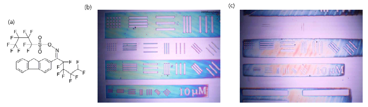 (a) CGI-1907의 구조, (b) RF-T shape-tBoc의 패턴 사진 [감광재료 대비 10% (w/w)의 CGI-1907], (c) RF-T shape-tBoc의 패턴 사진 [감광재료 대비 5% (w/w)의 CGI-1907]