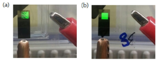 (a) P(FDMA-ran-AHMA) (자유 라디칼 중합으로 제조)를 적용하여 제작한 OLED 발광 사진, 및 (b) P(FDMA-ran-AHMA) RAFT를 적용하여 제작한 OLED발광 사진