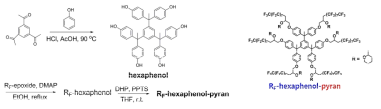 RF-hexaphenol-pyran의 합성법 및 화학구조식