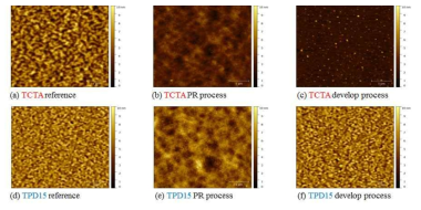 HTL TCTA 및 TPD15 층 위에서 초기 박막, 불소계 감광재료(PR) 코팅 그리고 고불소계 용제로 지워낸 박막의 Atomic-force microscopy (AFM) 이미지