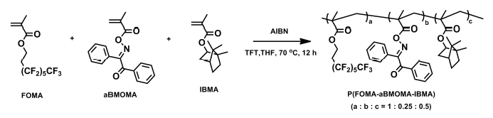 P(FDMA-αBMOMA-IBMA) 고분자 중합 공정