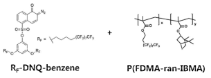 3차년도에서 개발한 단분자 감광재료인 RF-DNQ-benzene과 고분자 바인더인 P(FDMA-ran-IBMA)의 화학구조