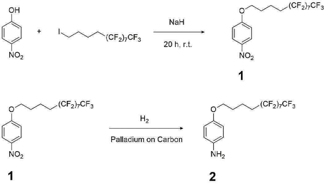 RF–aniline 합성 scheme