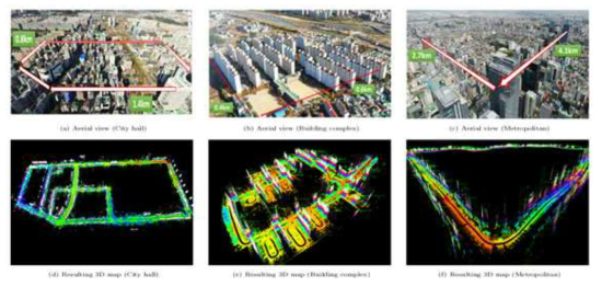 디지털 맵 정합 SLAM 알고리즘을 이용하여 차량의 위치를 정확하게 추정하고 LiDAR 데이터를 이용하여 mapping 한 결과