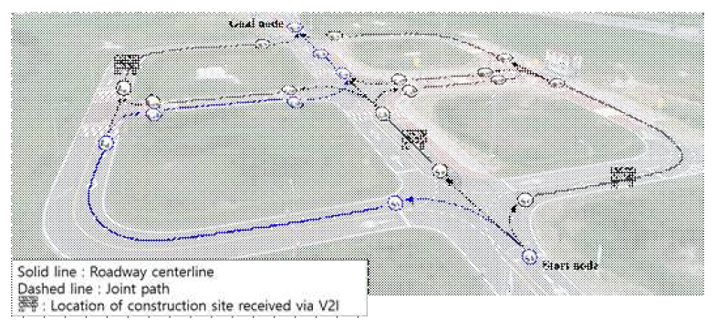 V2I message에서 공사 구간 정보를 수신 후 우회경로 생성 모습