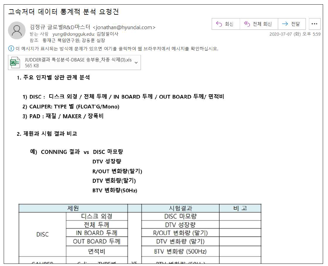 브레이크 저더 성능예측 프로그램 개발 요구 (HMC)