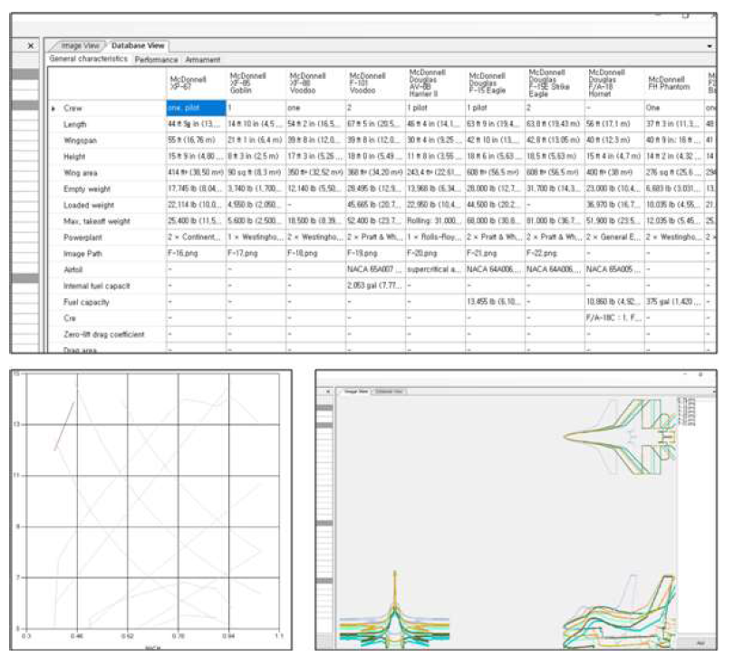 항공기 정보 및 제원 관리를 위한 데이터베이스