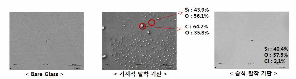 기계적 탈착과 습식 탈착 이후의 기판 이미지