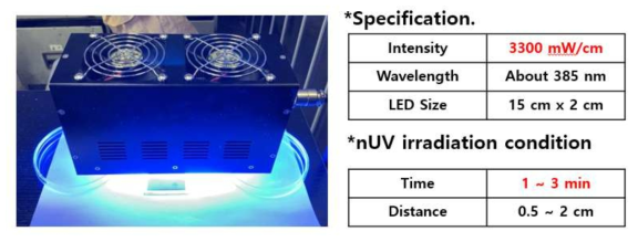 (좌) 근자외선 LED 장비 사진 (우) 장비 주요 Spec 및 근자외선 조사 조건