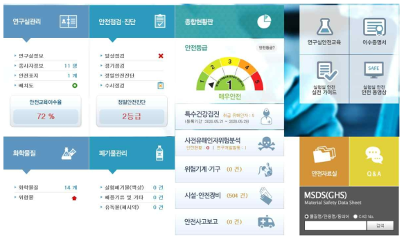 안전점검 사이트를 통한 점검 결과 및 현황 확인