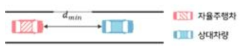 안전거리 최소 요구 사항
