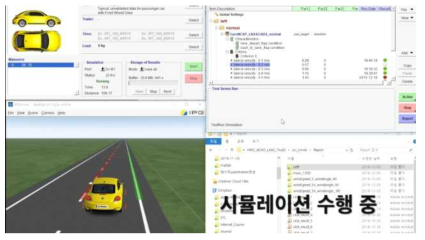 LKA 시뮬레이션 수행 과정 예시