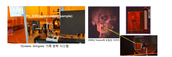 아리조나대학의 Scanning hologram 기록 광학계 및 기초 홀로그램 기록테스트이미지