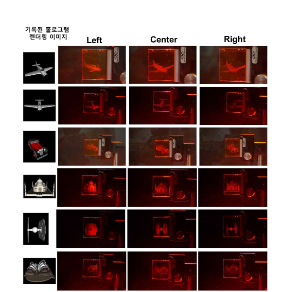 아리조나대학의 Scanning hologram 시스템을 이용하여 Ph_5/95필름상에기록된 홀로그램 이미지