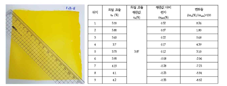 6인치 이상의 청색 재기록 홀로그램 고분자 필름 및 위치별 회절효율