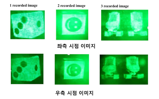 공간 다중화 기법을 이용해 3번의 기록/재기록된 다른 3차원 이미지 영상