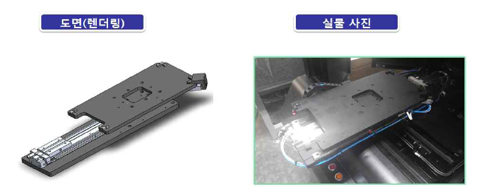 설계·제작한 반도체 칩 검사시스템의 2축 이송 스테이지
