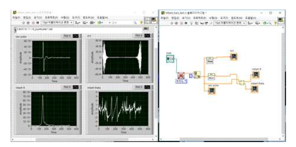 Hibert transform 기반 tomography 신호처리 프로그램