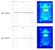 BPF 필터 적용 전/후 신호 및 이미지