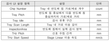 F-Theta Line Scan 검사 UI 설정 항목 세부내용