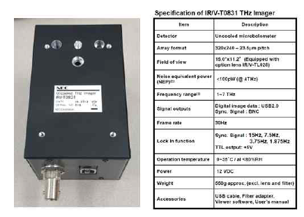 NEC THz 카메라 및 사양