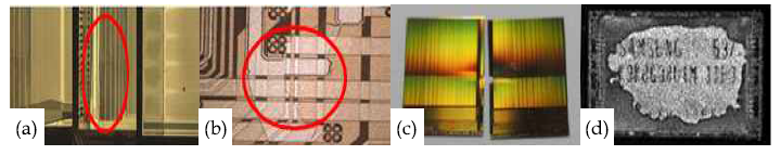 반도체 칩 및 패키징에서 발생되는 결함의 종류 ((a) Chip Crack, (b) Crack Growth, (c) Crack Failure, and (d) Delamination)