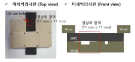 100 um hole을 가지는 시편