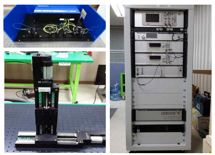 (우도) Tera OSCAT(계측장치(5개)와 컴퓨터 본체를 19인치 표준랙 (Standard Rack으로 일체화함), (좌상) 1560 nm 광섬유 결합형 펨토초 레이저와 측정 모듈(단순화), (좌하) Image Extension Unit(Stage)